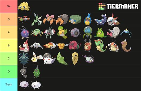 Bug-Type Pokemon Tier List (Community Rankings) - TierMaker