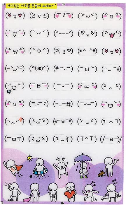 japanese emoticons on Tumblr