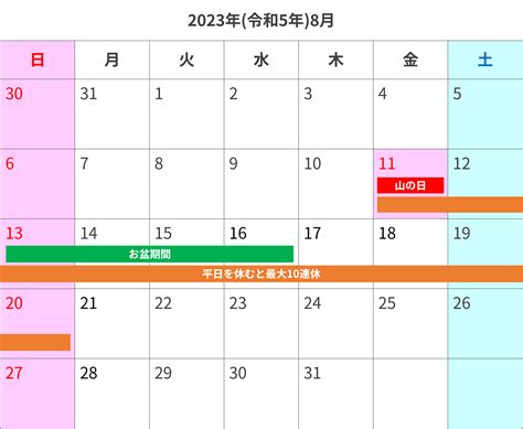 2023年お盆の新幹線混雑予測！帰省ラッシュ・uターンラッシュはいつからはじまる？ 安心車マガジン