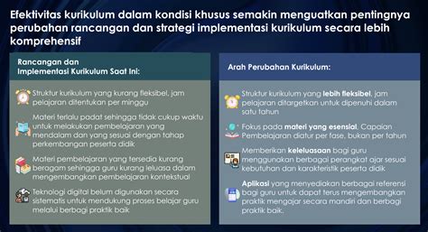 Tentang Kurikulum Merdeka Ruang Kolaborasi Mengajar Merdeka