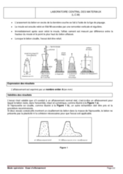 SOLUTION Essai D Affaissement Studypool