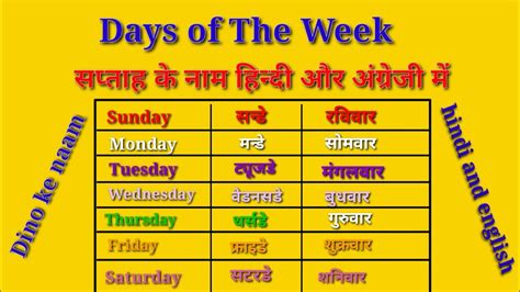 Days Of The Week Dino Ke Naam Hindi सपतह क नम हनद और अगरज म