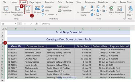 Excel Drop Down Lists Create Edit Remove Filter Protect Exceldemy