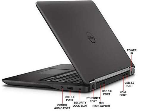 Dell Latitude E I Th Gen Gb Ram Gb Ssd Windows Pro