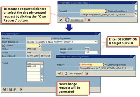 What Is Sap Transport Request How To Importexport Tr