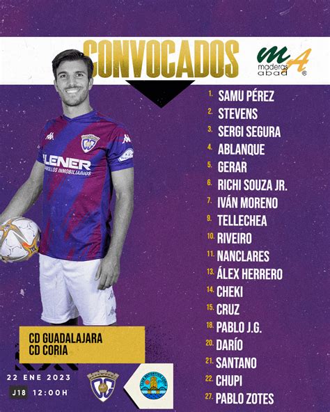 Convocatoria Del C D Guadalajara Para Medirse Al C D Coria Club