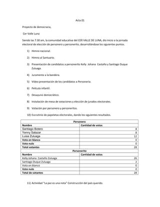 Acta D A De La Democracia Pdf