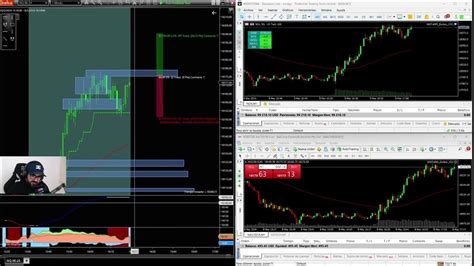 Resumen Del Trading En Vivo Apertura De Sesión Europea Del 08 05 2024 Usando Ninjatrader Youtube