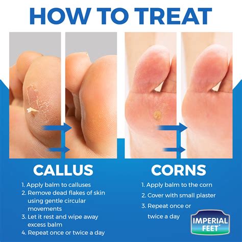 Salicylic Acid Products For Feet