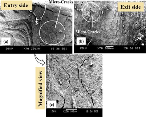 Sem Images Of Micro Cracks On Hole Wall A At The Entry Side Of The