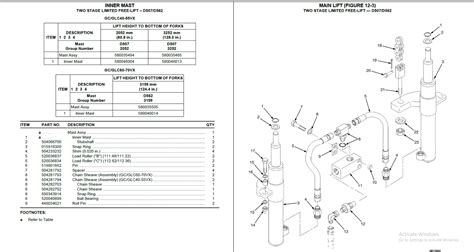 Yale Forklift Parts Manual PDF DVD 45.3 GB – Machine Catalogic