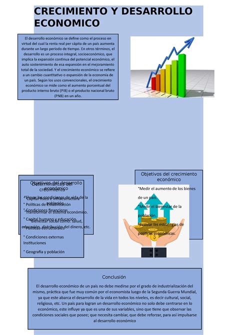 Crecimiento Y Desarrollo Economico Econom A General Utp Studocu