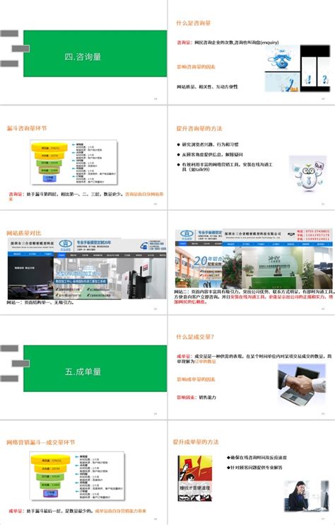 商务风网络营销数据全方位漏斗剖析方法培训ppt模板【41页】 格调办公