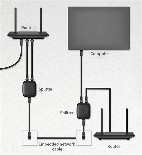 Ethernet Splitter Diagram