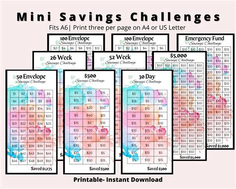 Budget Challenge Money Saving Challenge Saving Goals Savings