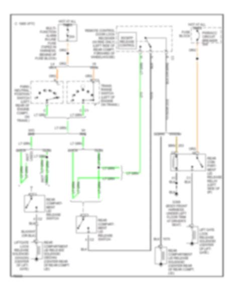 All Wiring Diagrams For Oldsmobile Ciera Sl 1996 Wiring Diagrams For Cars