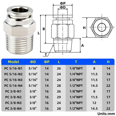 Snapklik TAILONZ PNEUMATIC 304 Stainless Steel Male Straight 5 16