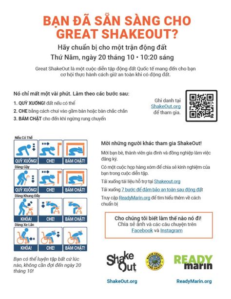 The Great Shakeout October 20 2022 San Rafael