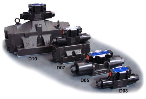 Yuken Solenoid Valves Hydraulic Catalog Cylinder Services Inc