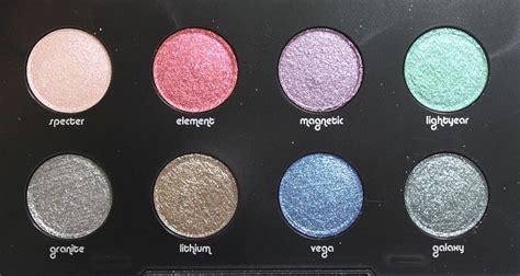 Urban Decay Moondust Palette | Review & Swatches - volleysparkle