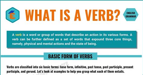 Verb Definition Types Forms And Examples English Study Online