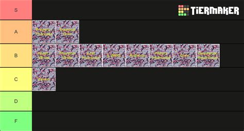 Deftones Gore Album Tier List Community Rankings TierMaker