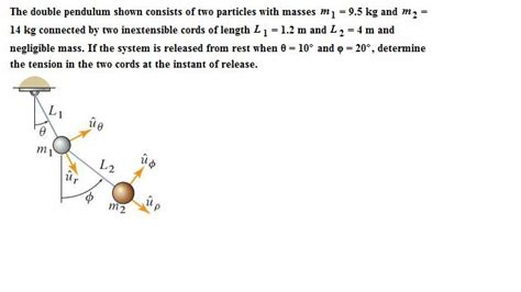 Solved The Double Pendulum Shown Consists Of Two Particles Chegg