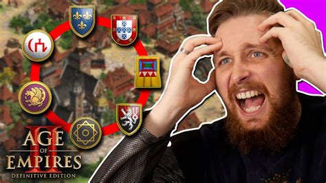 Kto okaże się zwycięzcą Wielka bitwa z widzami w grze Age of Empires 2