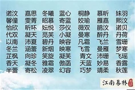 五行缺木缺火的女孩名字大全龙宝宝名字 风水 若朴堂文化