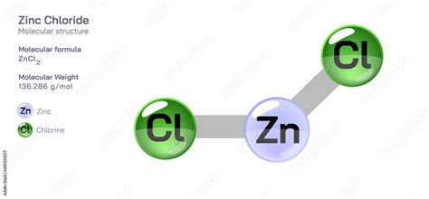 Zinc Chloride Molecular Structure Formula Periodic Table Structural Molecular Formula Vector