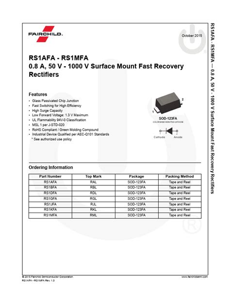 RS1GFA Datasheet Surface Mount Fast Recovery Rectifiers