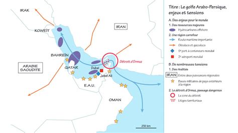 Mers Et Oc Ans Exploracours