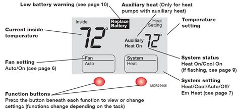 Honeywell Focuspro Th5000 Series Non Programmable Digital Thermostat Instruction Manual