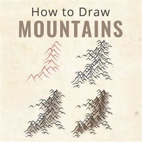 How To Draw A Forest On Your Fantasy Maps Artofit