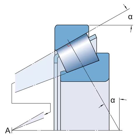 Roller Bearing Types, Applications and Industries: A Practical Guide ...