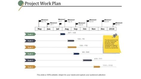 Project Work Plan Ppt PowerPoint Presentation Model Structure