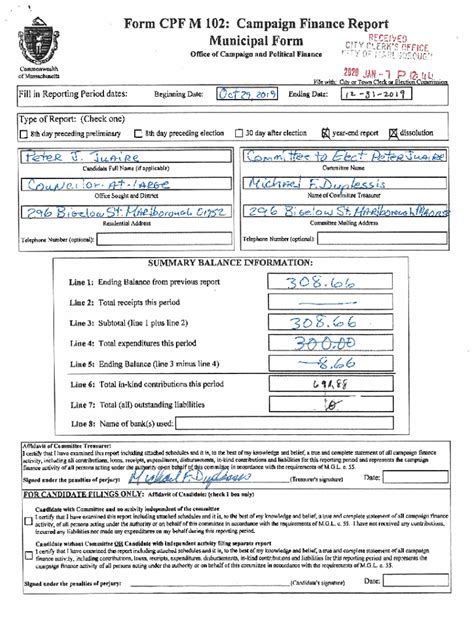 Fillable Online Form CPF M 102 Campaign Finance Report Municipal Form