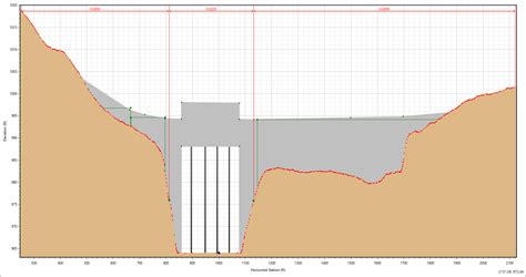 HEC RAS Bridge Rail Modeling Guidelines CivilGEO Knowledge Base