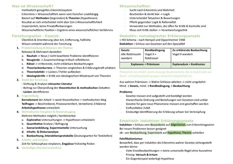 Zusammenfassung Forschungsmethodik Was Ist Wissenschaft Methodisch