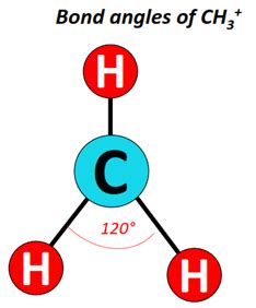 CH3+ lewis structure, molecular geometry, bond angle, hybridization