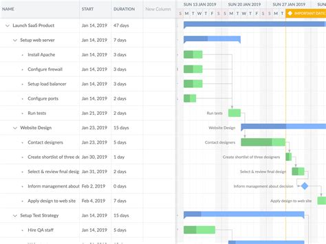 Bryntum Gantt Web Components Demo