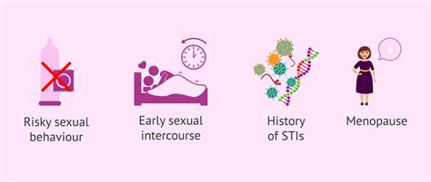 What is cervicitis? - Symptoms, diagnosis and treatment