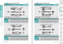 jch fully enclosed ball screw linear module catalogue grand growth