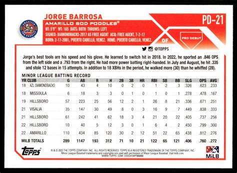 2023 Topps Pro Debut PD21 Jorge Barrosa Amarillo Sod Poodles Baseball