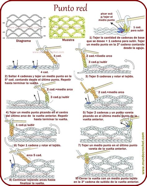 Como Tejer El Punto Red A Crochet O Ganchillo Paso A Paso Mod Les De