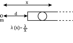 Three Particle P Q And R Are Placed As Per Given Figure Masses Of P Q