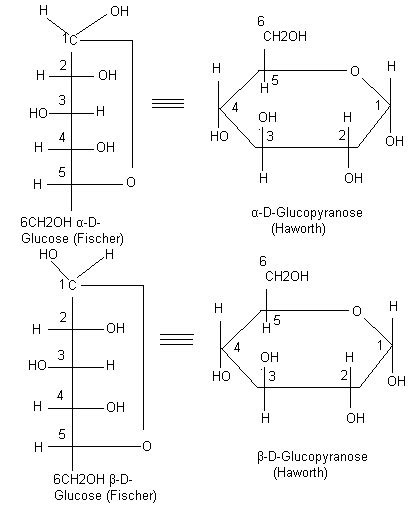 Glucose Structure - Diagrams, Examples, Physical Properties