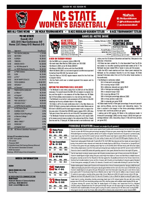 Fillable Online ACC Schedule Released for NC State Womens Basketball Fax Email Print - pdfFiller