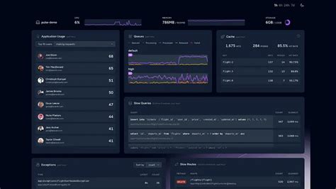 Figma Unveils Ai Powered Design Future At Config Works