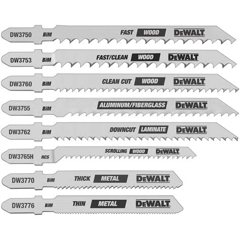 The Best Dewalt Jig Saw Blades For Plastic - The Best Home